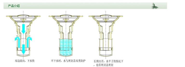 1475821917172008.png blob.png