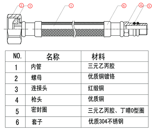 1476067615343236.png blob.png