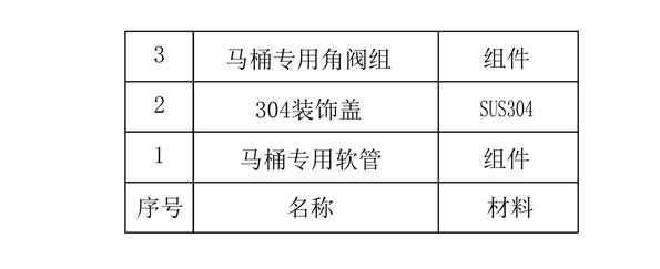 1476415027154222.png blob.png