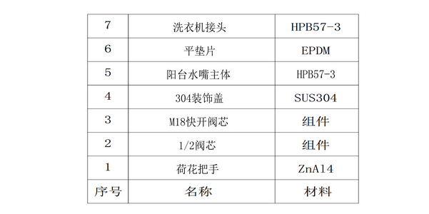 1476415892564902.png blob.png